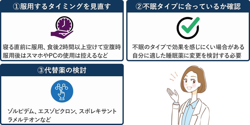 ザレプロンが効かない時の対処方法画像