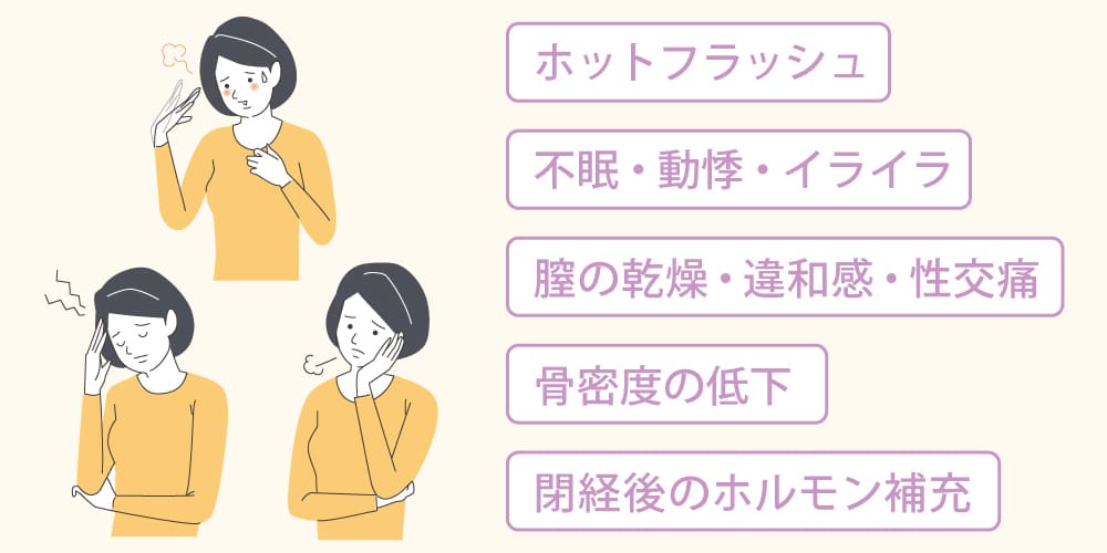 症状別に詳しく解説画像