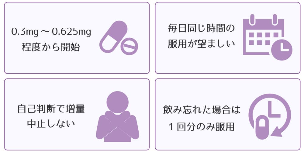 正しい飲み方・容量の考え方画像