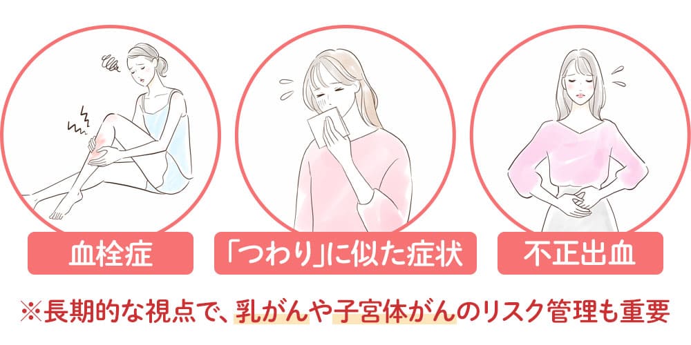 エストロゲン製剤の副作用画像