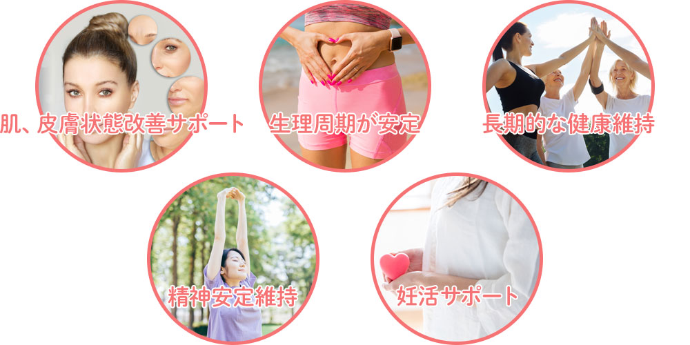 ホルモンバランスを整えると期待できること画像