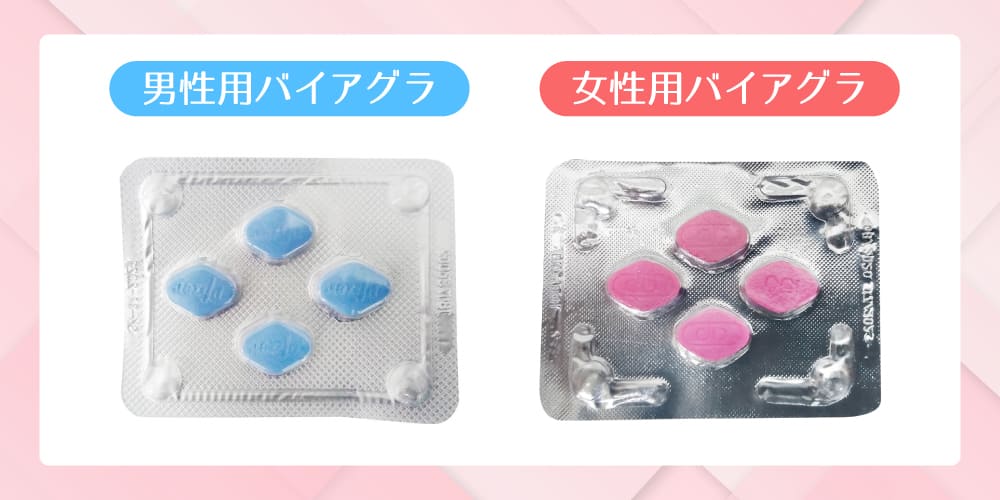 男性用バイアグラと女性用バイアグラの違い