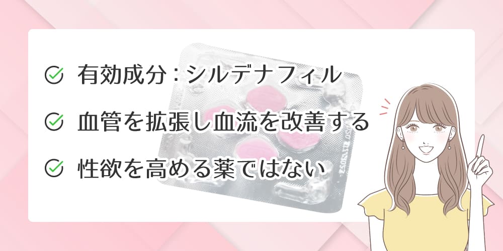 女性用バイアグラとは？