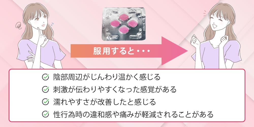 女性がバイアグラを飲んだら身体はどう反応するのか？