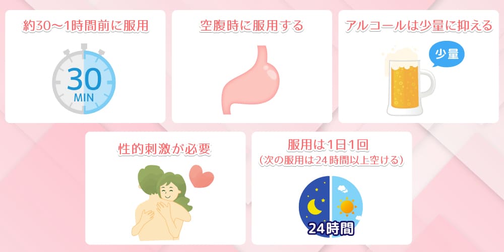 効果が出やすい服用タイミング・服用方法