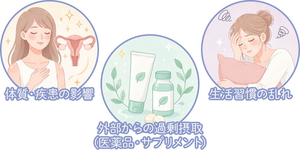 女性ホルモンが過剰になる原因画像