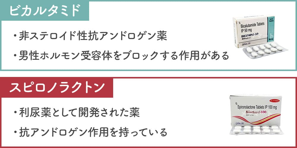 男性ホルモンを抑える代表的な薬画像