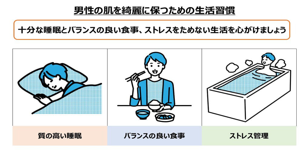 男性の肌をきれいに保つための生活習慣画像
