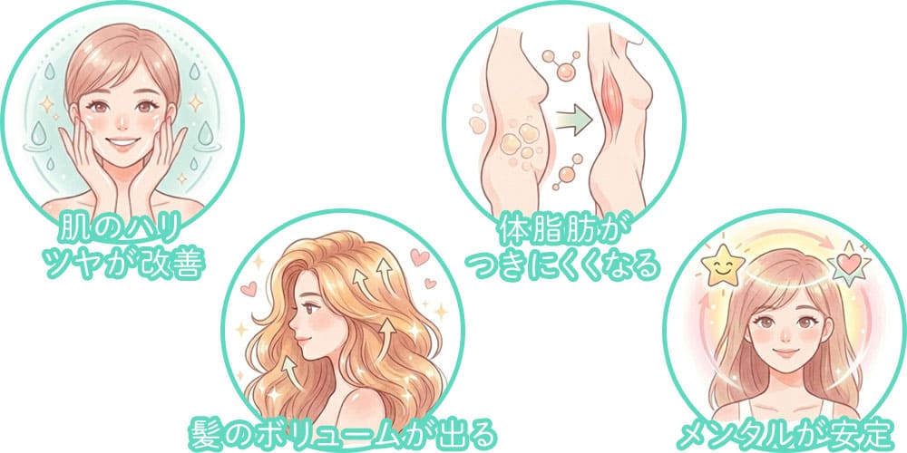 ホルモンバランスが整うと起こる体の変化画像