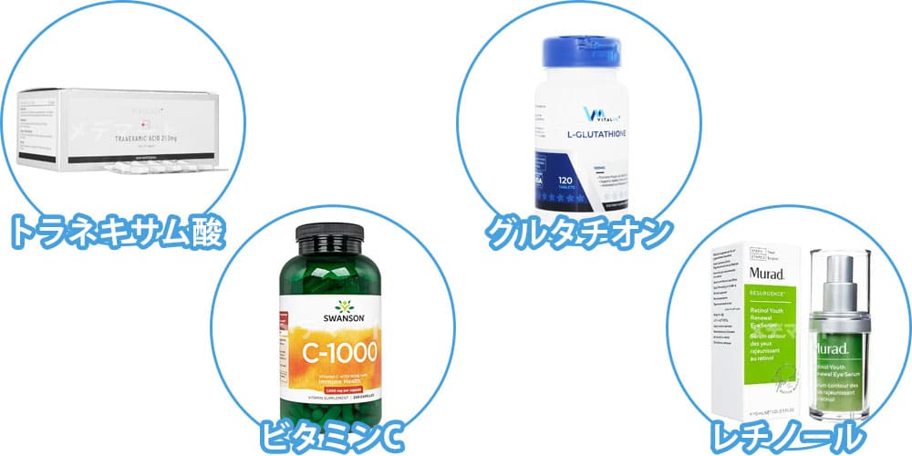 治療後におすすめの美容成分画像