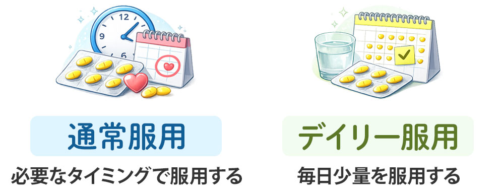 通常服用との違い画像