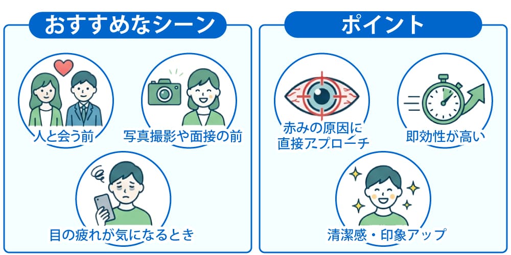 白目を白くする即効方法