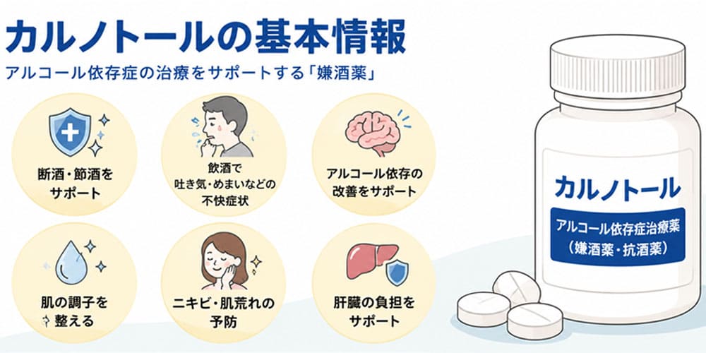 カルノトールの基本情報画像