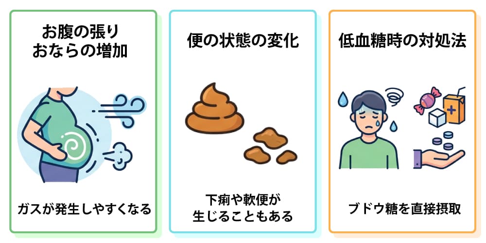 副作用と注意点