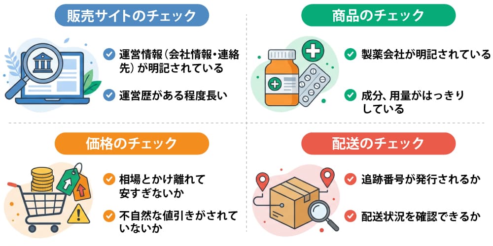 安全に購入するためのチェックリスト