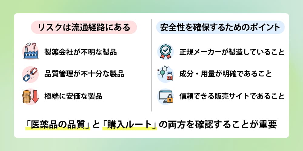 個人輸入のイベルメクチンの安全性は？