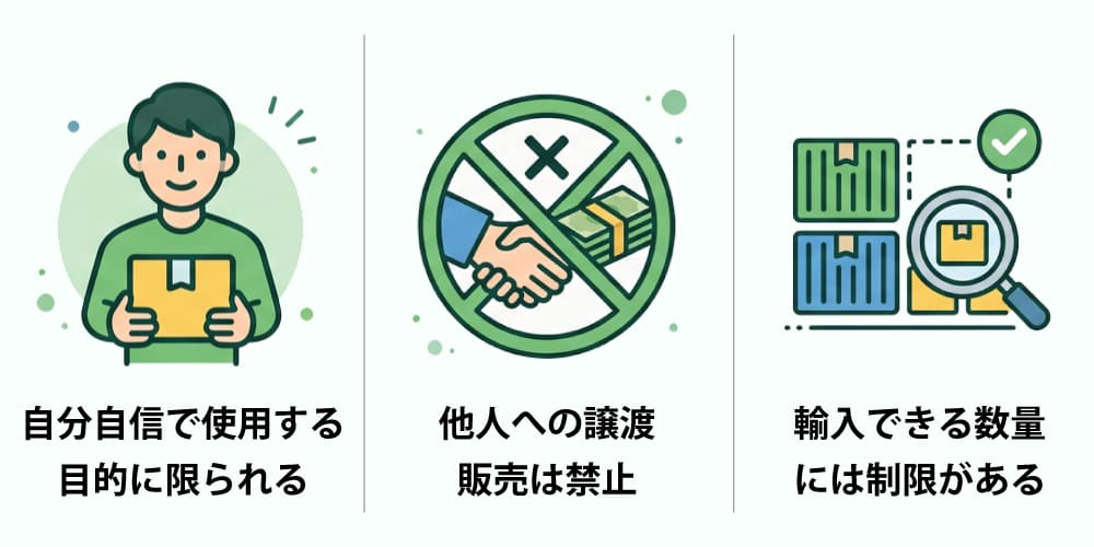 個人輸入は違法？