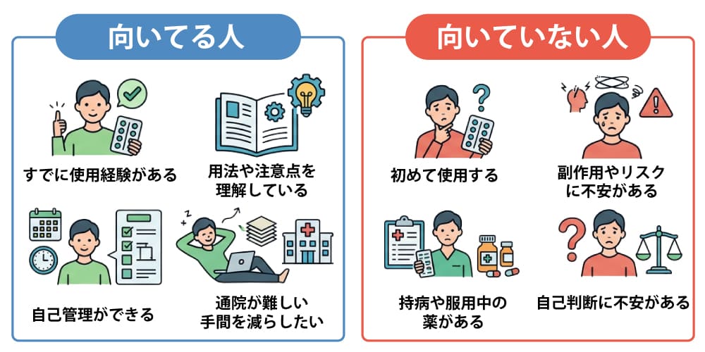 個人輸入が向いてる人・向いてない人