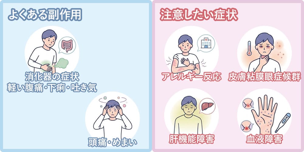 副作用はある？安全性は？画像