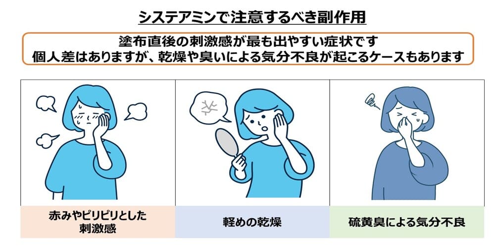 システアミンで注意すべき副作用画像