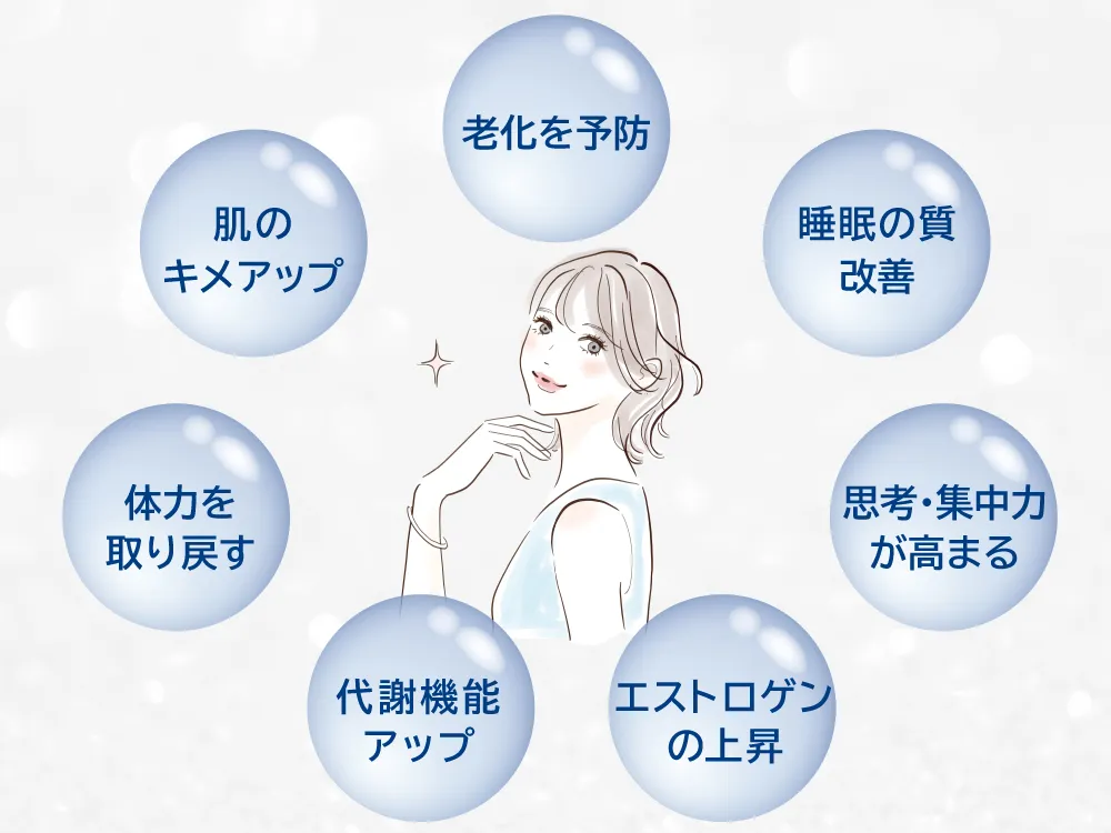 老化を予防、睡眠の質改善など多数の効果
