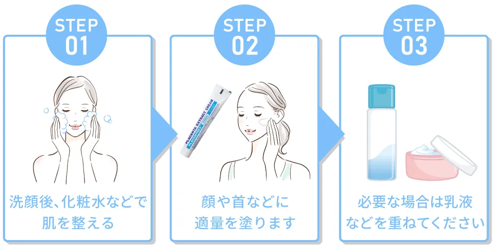 プラセントレックスクリームの使用方法について画像