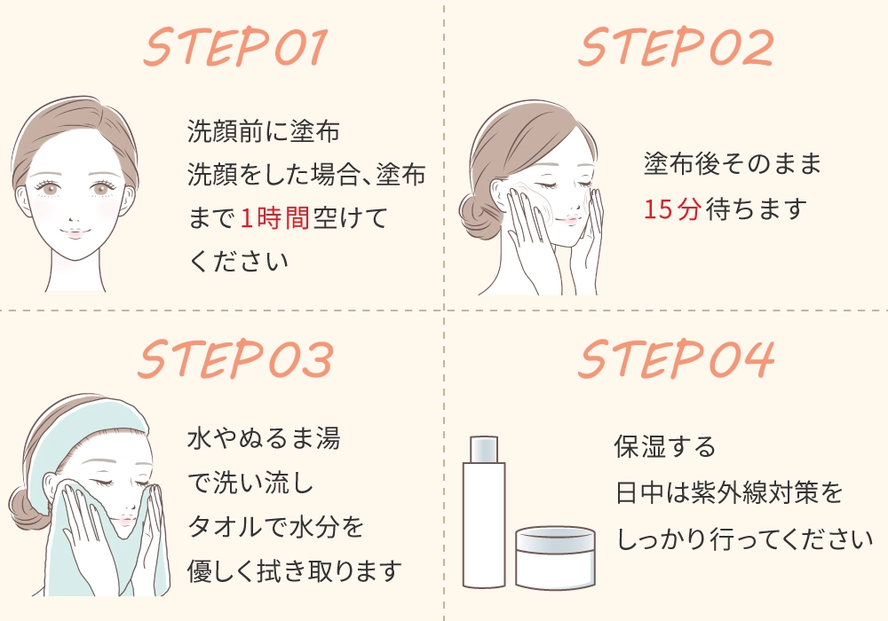 システオの正しい使い方イメージ