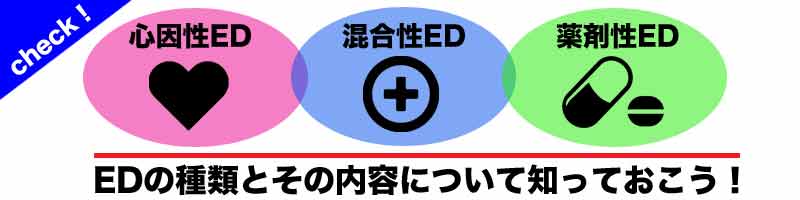 ED(勃起不全)のタイプ