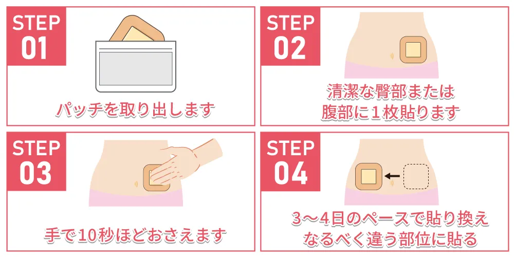 エストラダームMXの飲み方・使い方画像