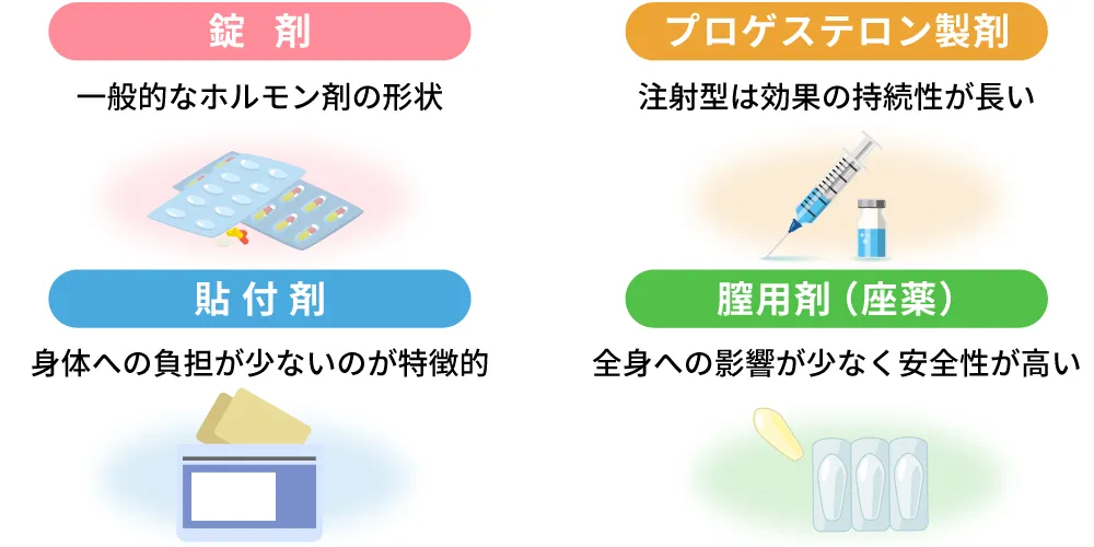 女性ホルモン剤の形状の違いと選び方画像