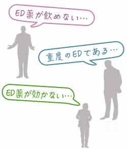 ICI治療でED治療