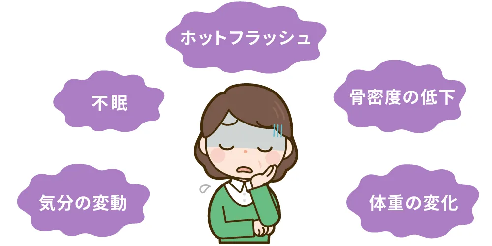 更年期障害とは?画像